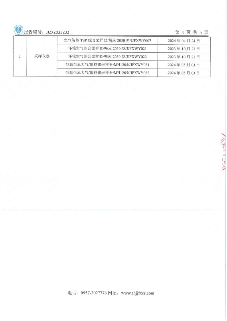 JJZX2023232安徽笃舜智能装备有限公司上半年废气、废水、第二季度噪声_05