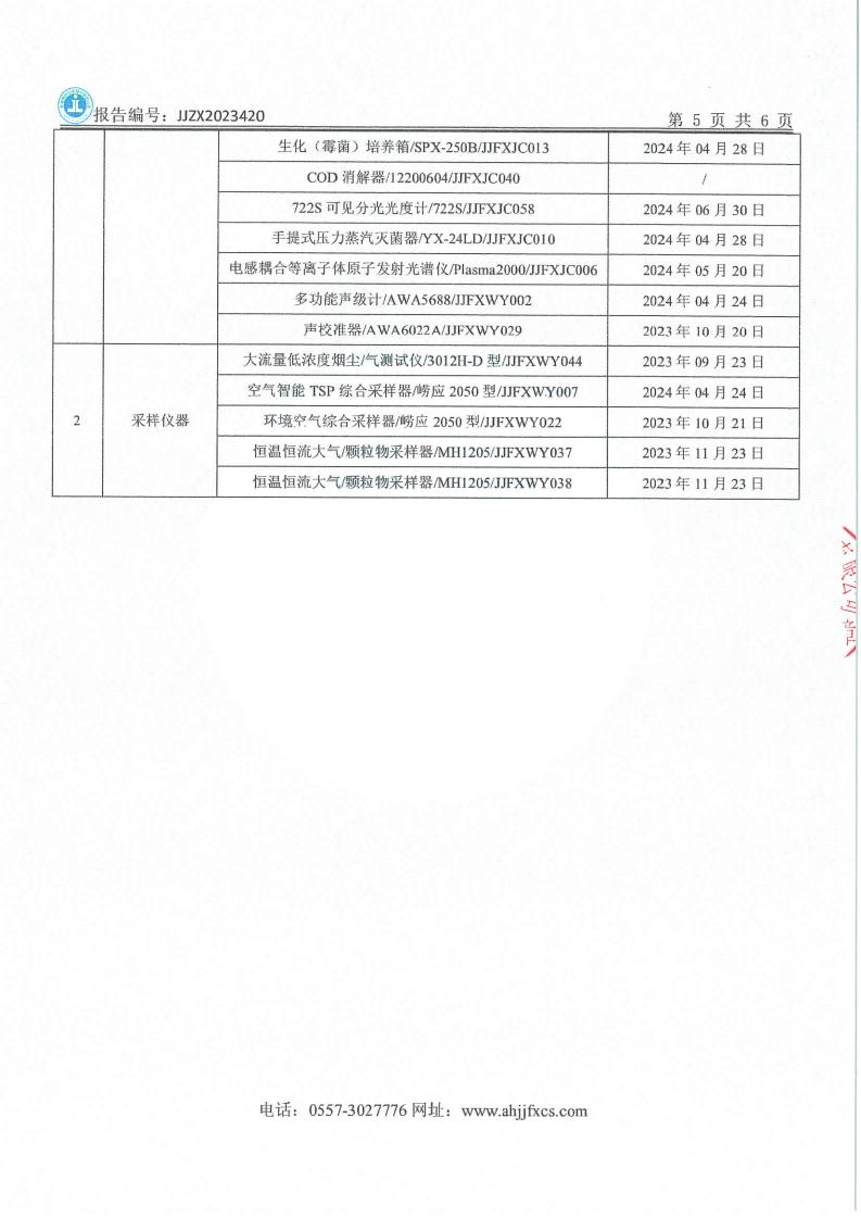 JJZX2023420安徽笃舜智能装备有限公司年度废气、下半年废水、第三季度噪声_06