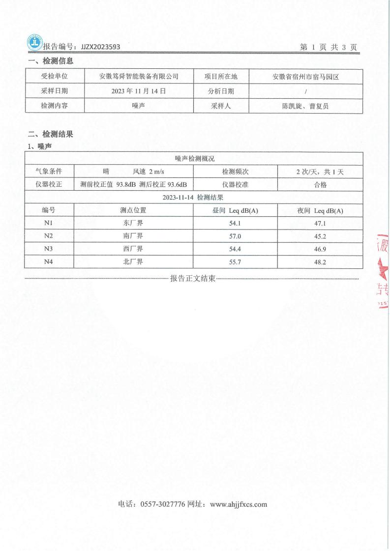 JJZX2023593安徽笃舜智能装备有限公司第四季度噪声_02